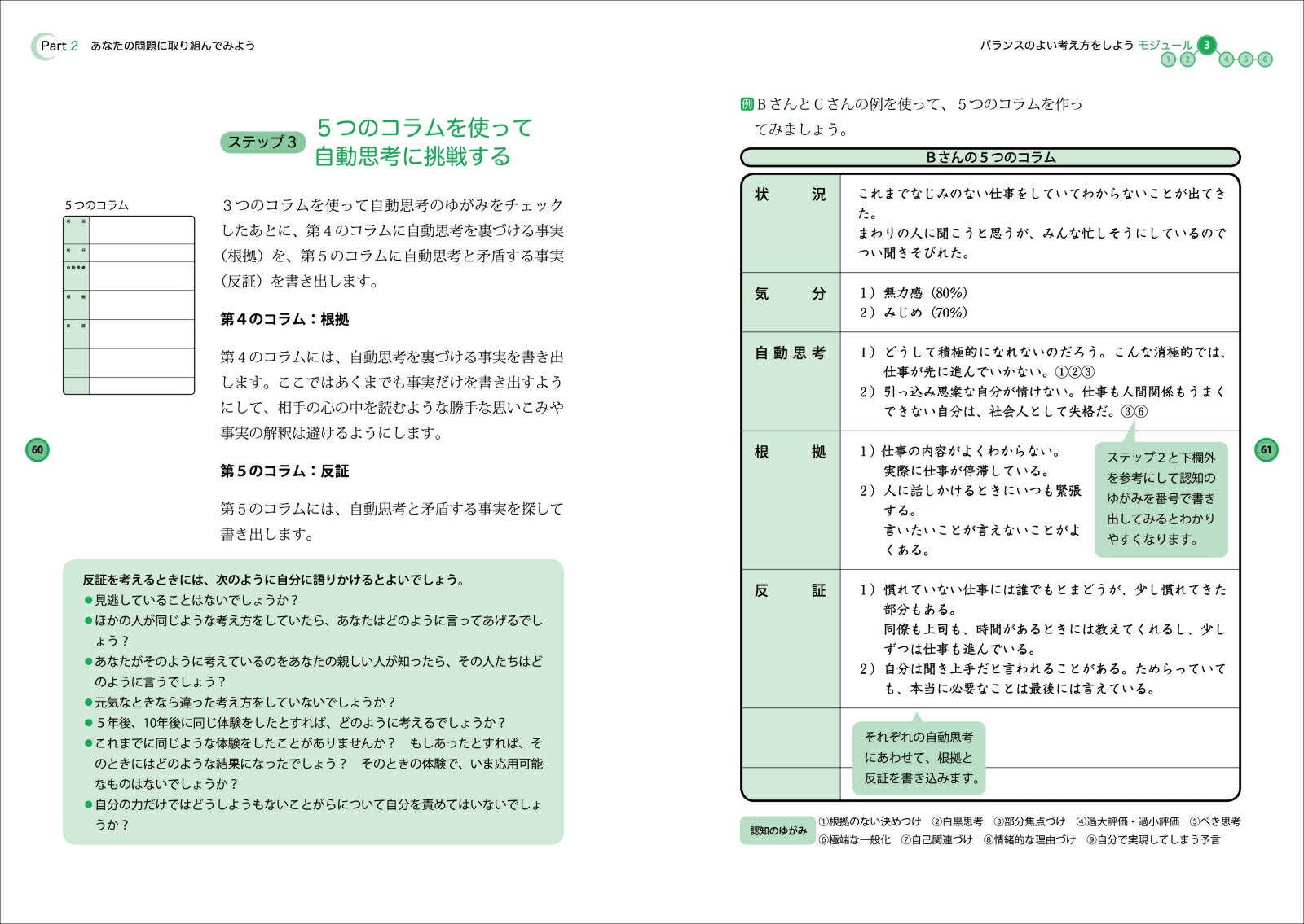 楽天ブックス こころが晴れるノート うつと不安の認知療法自習帳 大野裕 精神科医 本