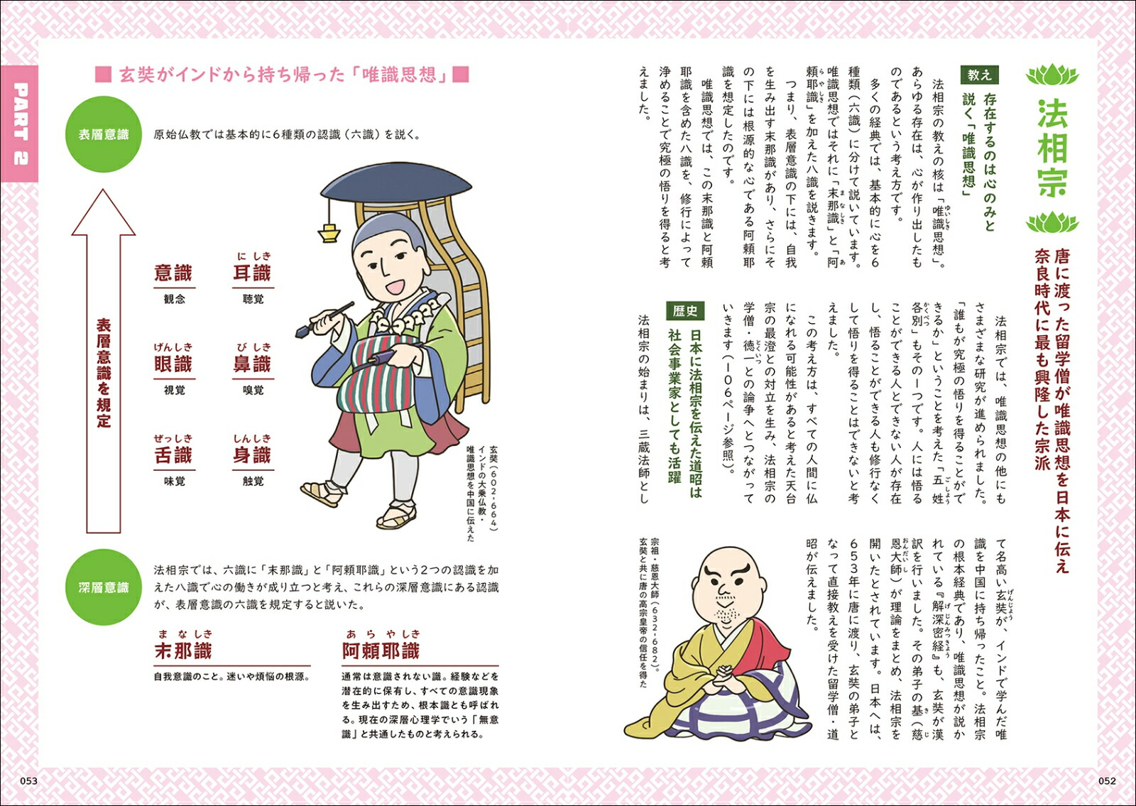 マンガでわかる日本仏教13宗派各宗派の教義・歴史・葬儀スタイルなどが一目瞭然[石田一裕]