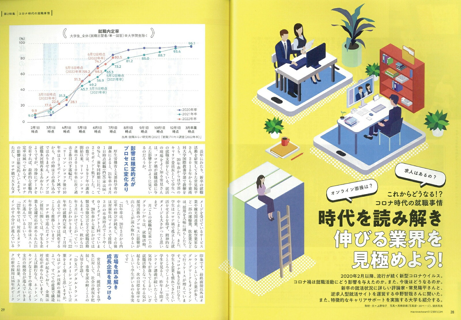 楽天ブックス 就職力で選ぶ大学2022 アエラムック編集部 9784022792839 本