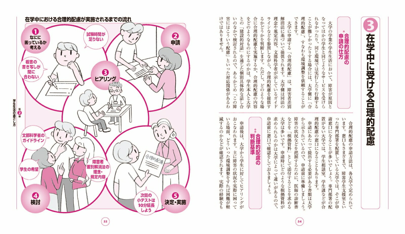 ȯã�㳲�Τ���������Τ���μ�Ω�ʥӥ��ߥ�˥�������󤬶��ʿͤν��襬���ɥ֥å�[ƣ��Ű]