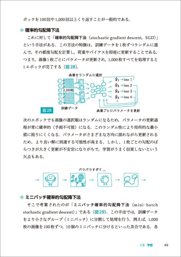 神経科学者と学ぶ深層学習超入門（実験医学別冊）[渡辺英治]