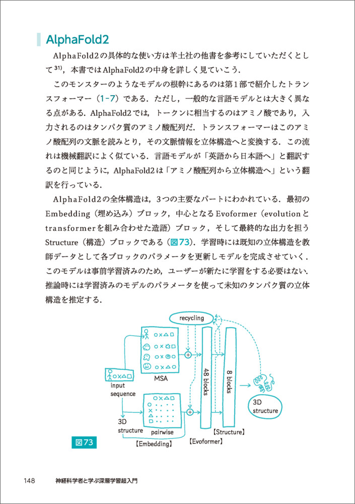 神経科学者と学ぶ深層学習超入門（実験医学別冊）[渡辺英治]