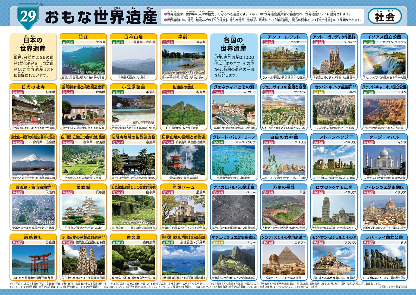 ɸߥʡγؽݥ֥å[ɸߥʡ]