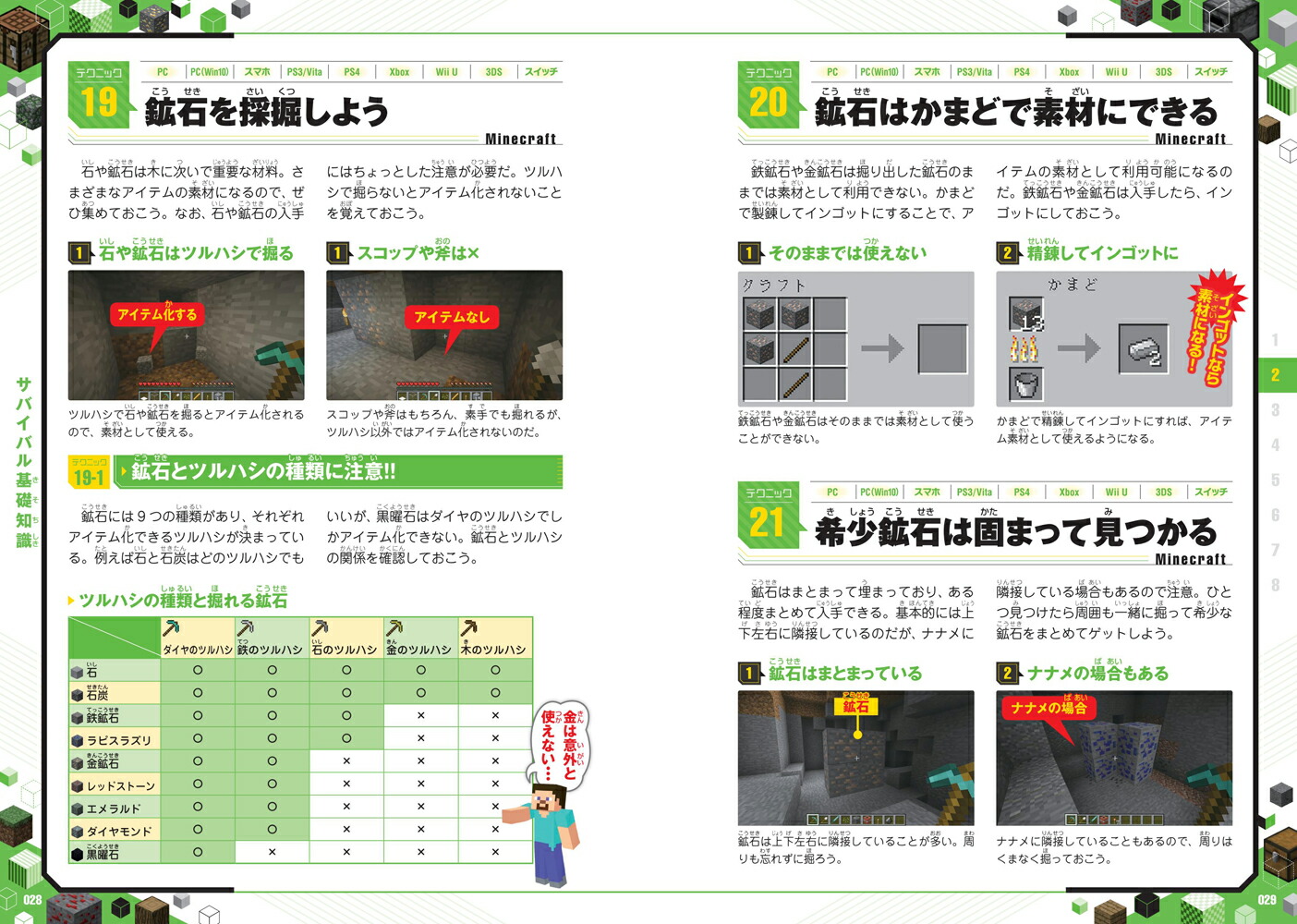 楽天ブックス はじめよう マインクラフト 最新テクニック500以上 全機種版対応 オールカラー ふりがな付き Golden Axe 9784866362854 本