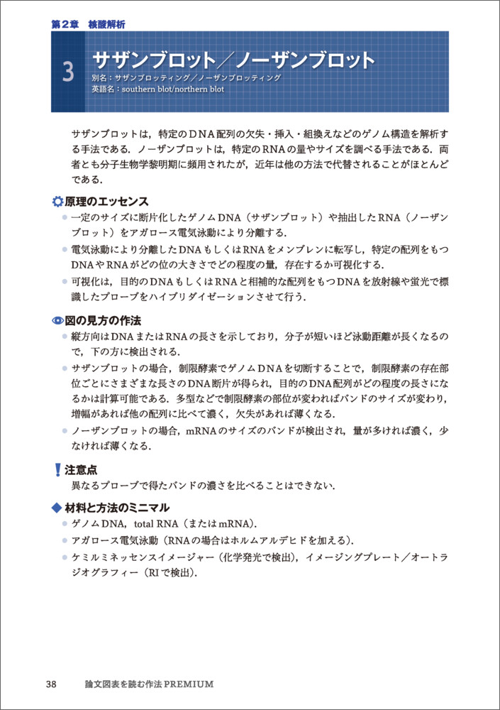 ��ʸ��ɽ���ɤ��ˡPREMIUM�ʼ¸�����̺���[�������]