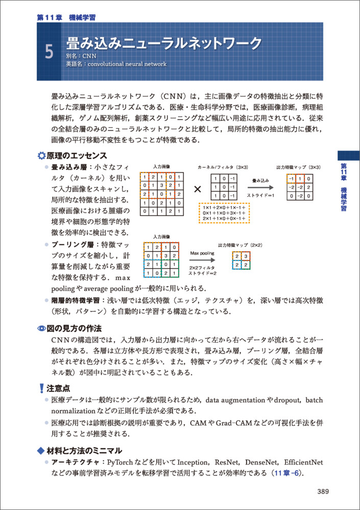 ��ʸ��ɽ���ɤ��ˡPREMIUM�ʼ¸�����̺���[�������]