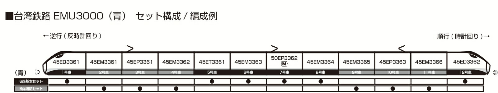 ブックス: 台湾鉄路 EMU3000(青) 6両基本セット 【10-2128】 (鉄道模型 Nゲージ) - 玩具 - 4949727702865 : ゲーム