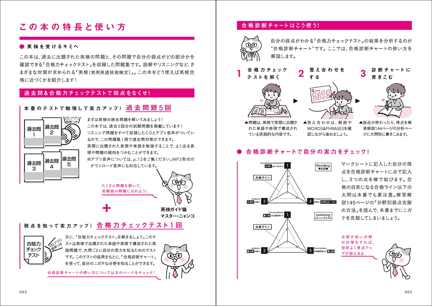 楽天ブックス 21年度 英検3級過去問題集 学研プラス 本