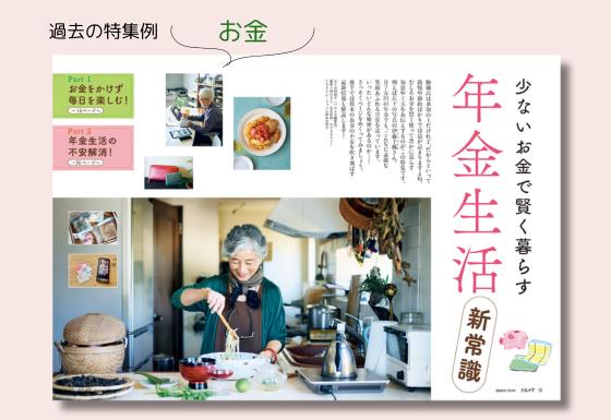 ハルメク年間購読券