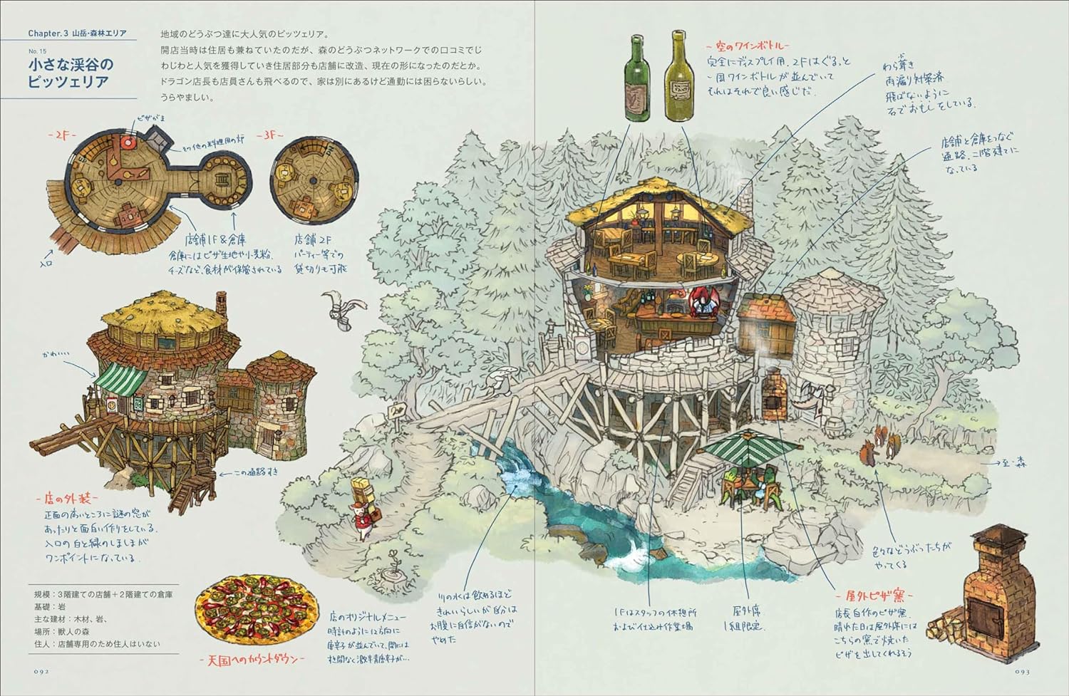 Ǹʽ򤫥ʷʪõˬ[Ǹ]