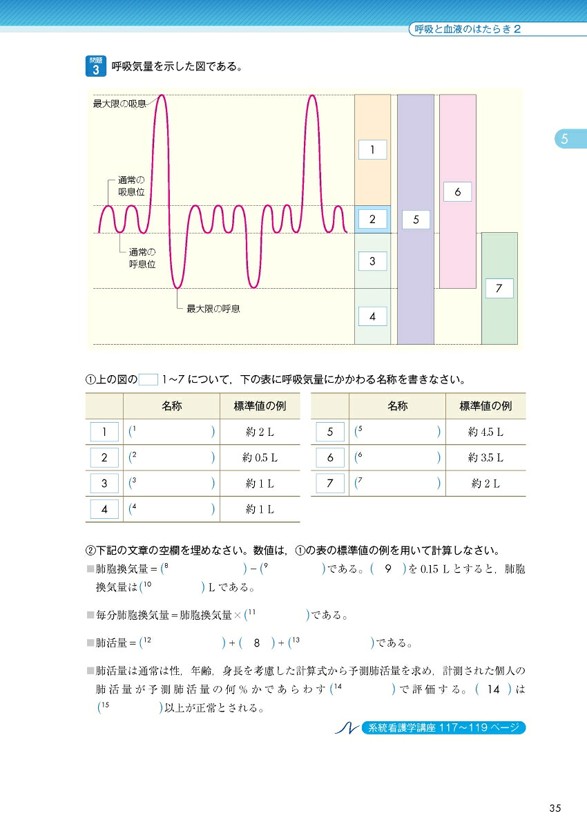 2026年版『系統看護学講座』準拠解剖生理学ワークブック[坂井建雄]