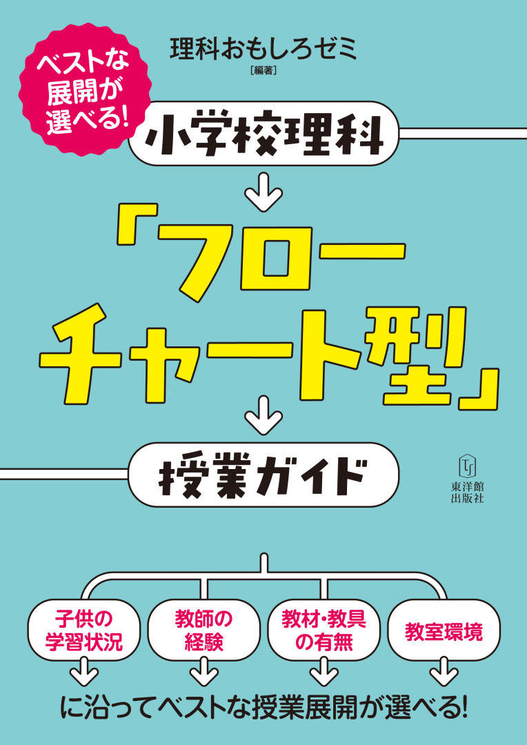 楽天ブックス ベストな展開が選べる 小学校理科 フローチャート型 授業ガイド 理科おもしろゼミ 本