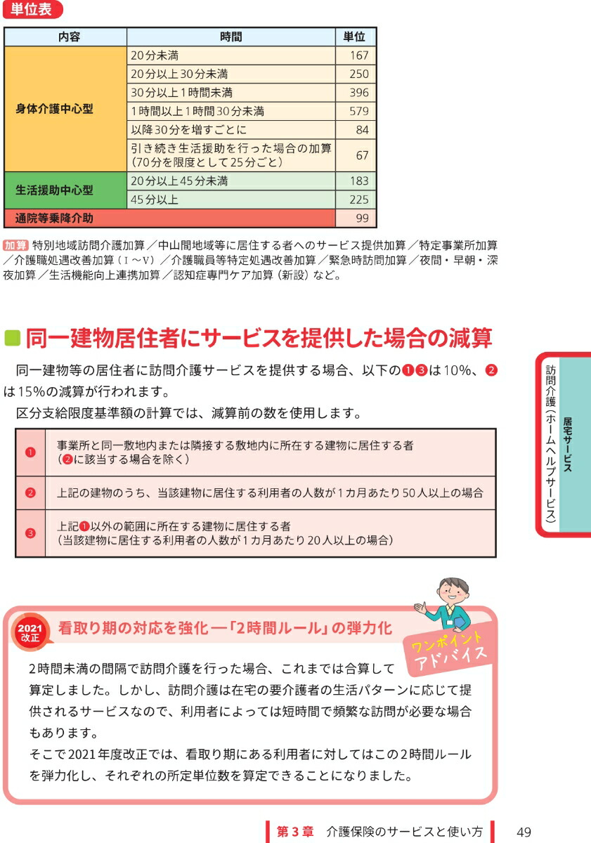 楽天ブックス プロとして知っておきたい 介護保険のしくみと使い方 2021年介護保険改正対応 ケアマネ 相談援助職必携 ケアマネジャー 編集部 9784805882887 本