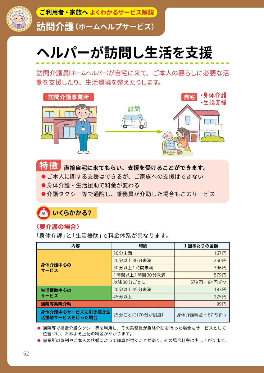 楽天ブックス プロとして知っておきたい 介護保険のしくみと使い方 2021年介護保険改正対応 ケアマネ 相談援助職必携 ケアマネジャー 編集部 9784805882887 本