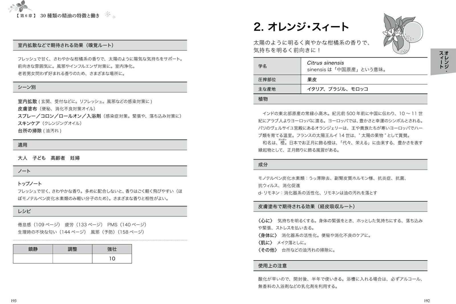 すぐ使えるアロマの化学自律神経系、ホルモン系、免疫系の不調を改善！[川口三枝子]