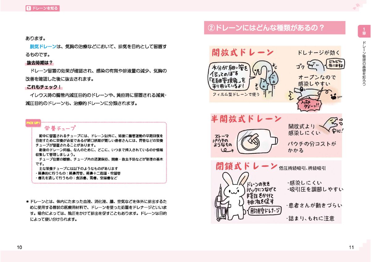 かげさんのドレーン図鑑[かげ]