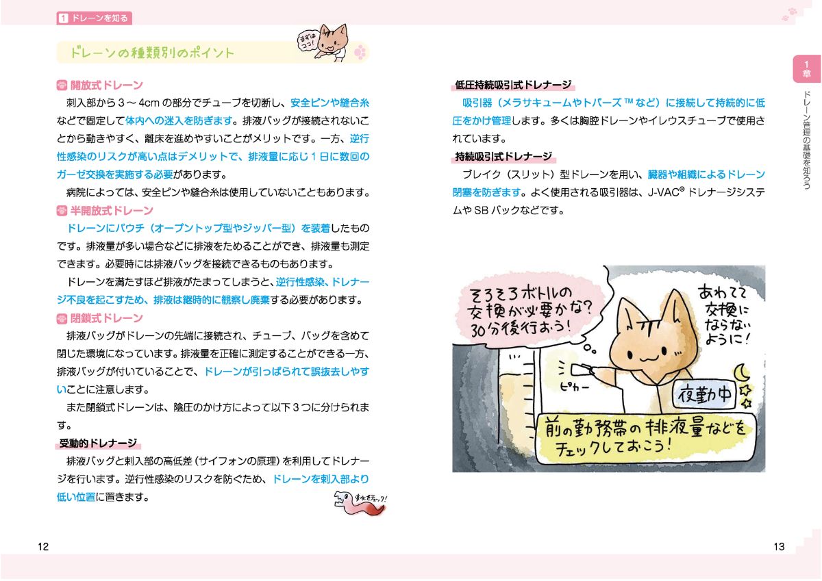 かげさんのドレーン図鑑[かげ]
