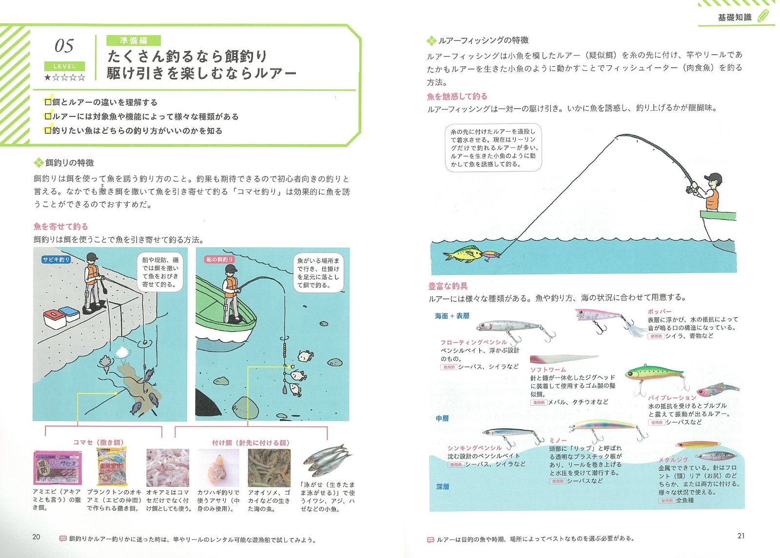 楽天ブックス 海釣り 完全book 基礎と上達がまるわかり 仕掛け 釣り方最強のコツ 新版 山口 充 本