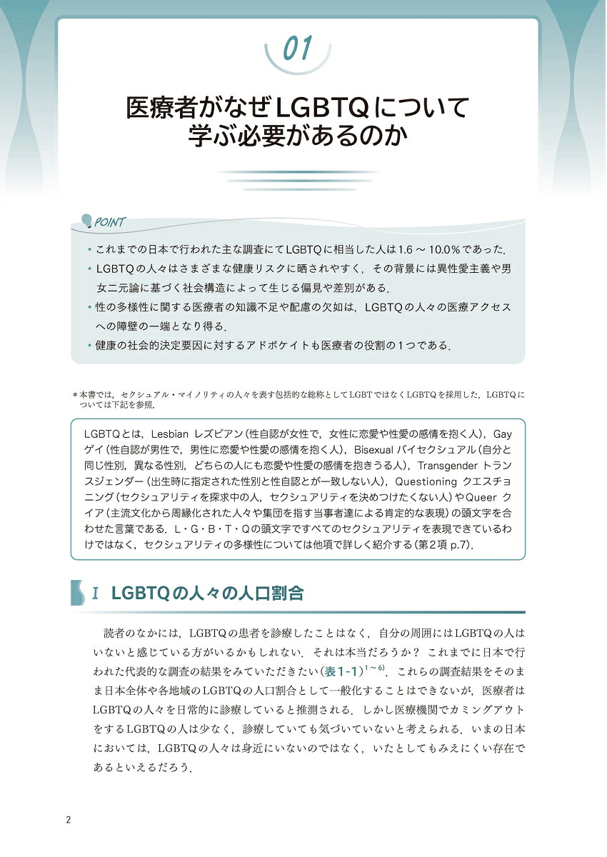医療者のためのLGBTQ講座[吉田絵理子]