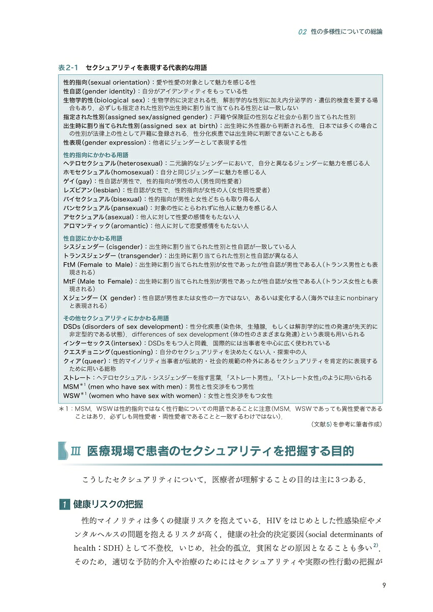 医療者のためのLGBTQ講座[吉田絵理子]