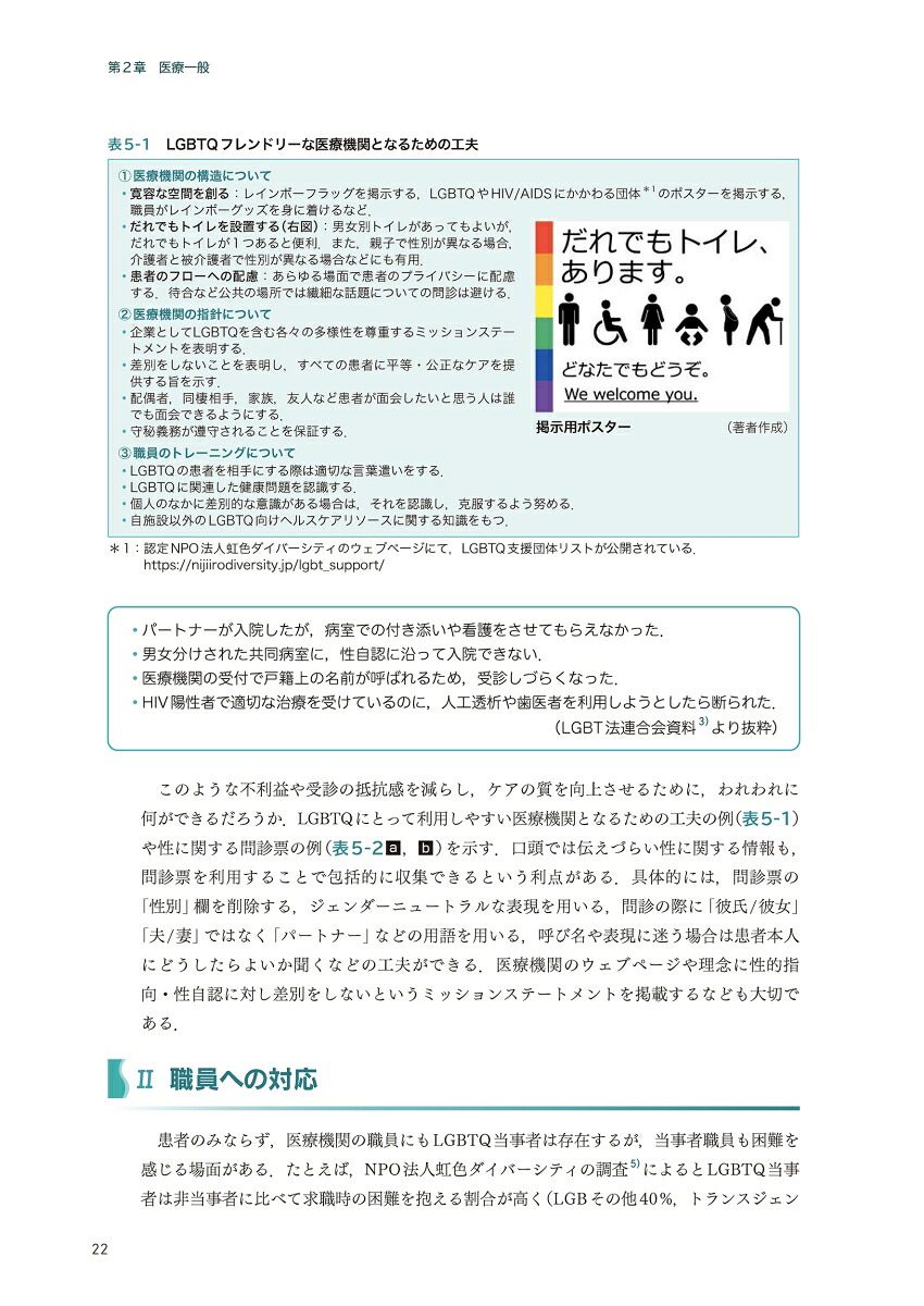 医療者のためのLGBTQ講座[吉田絵理子]
