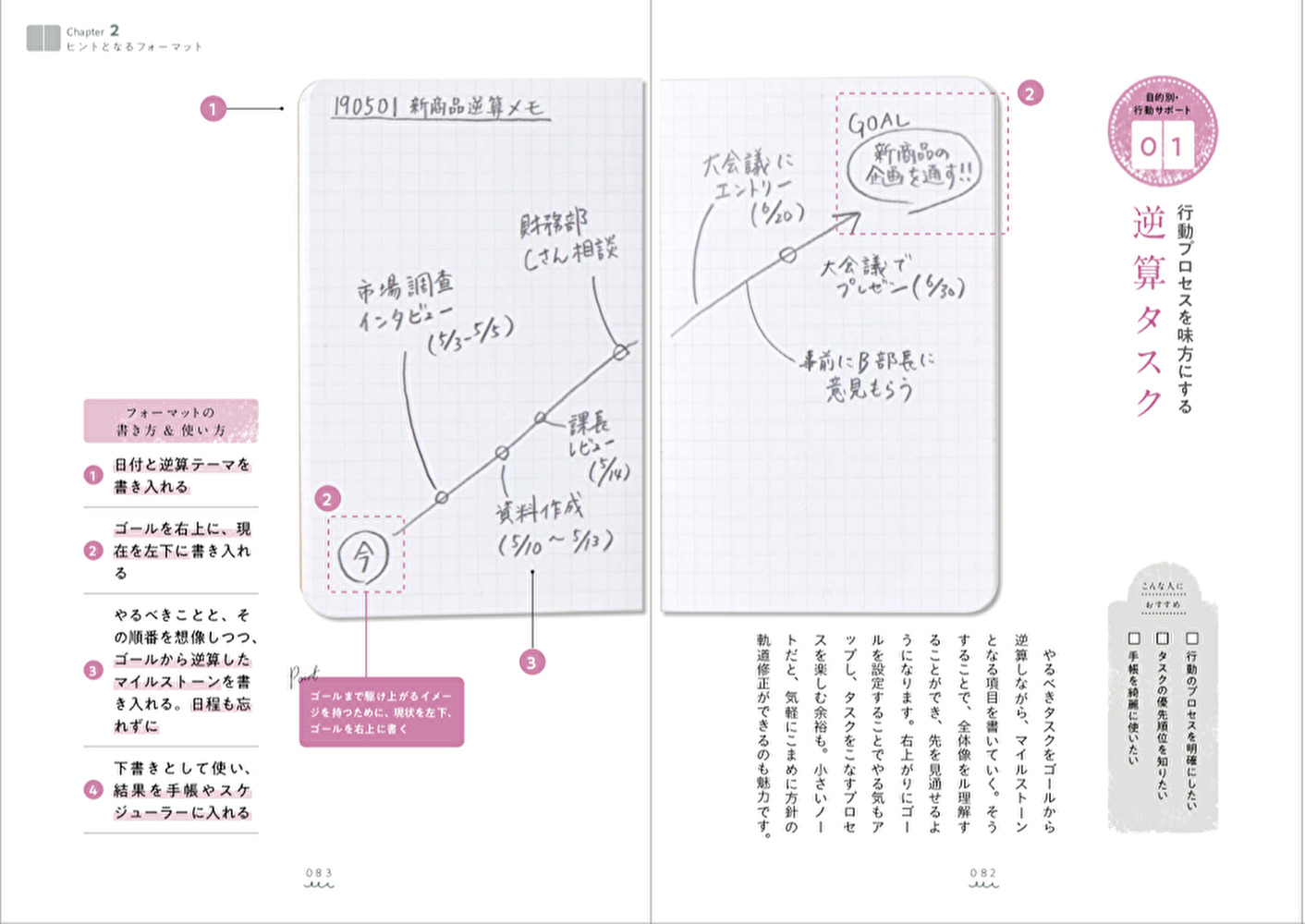 時間をもっと大切にするための小さいノート活用術 [ 高橋拓也 ]