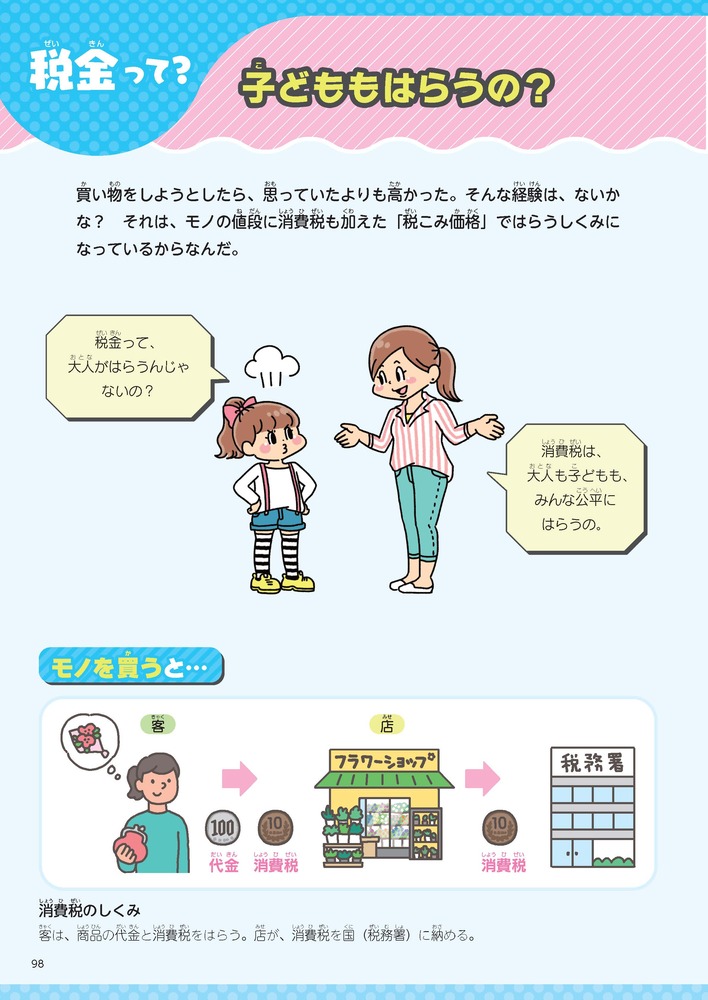 Ҥ롪դ롪꡼ΤΤäƤΤ[Ҥꤽʥۡǥ󥰥]