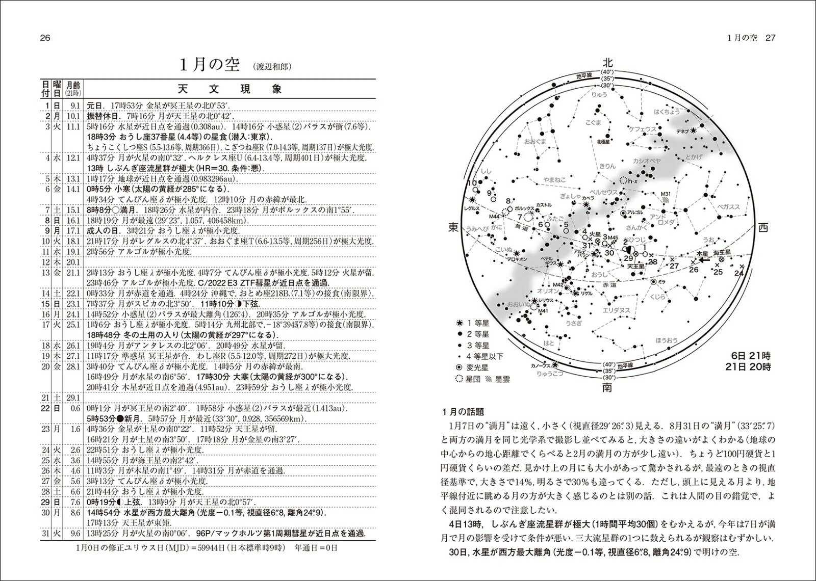 楽天ブックス 天文年鑑 2023年版 天文年鑑編集委員会 9784416522943 本