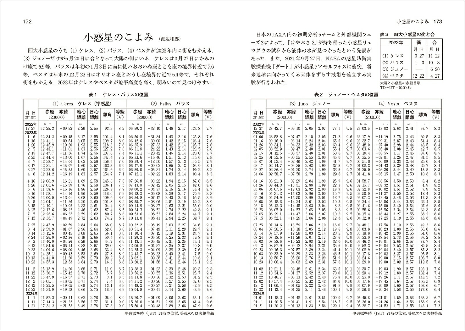 楽天ブックス 天文年鑑 2023年版 天文年鑑編集委員会 9784416522943 本