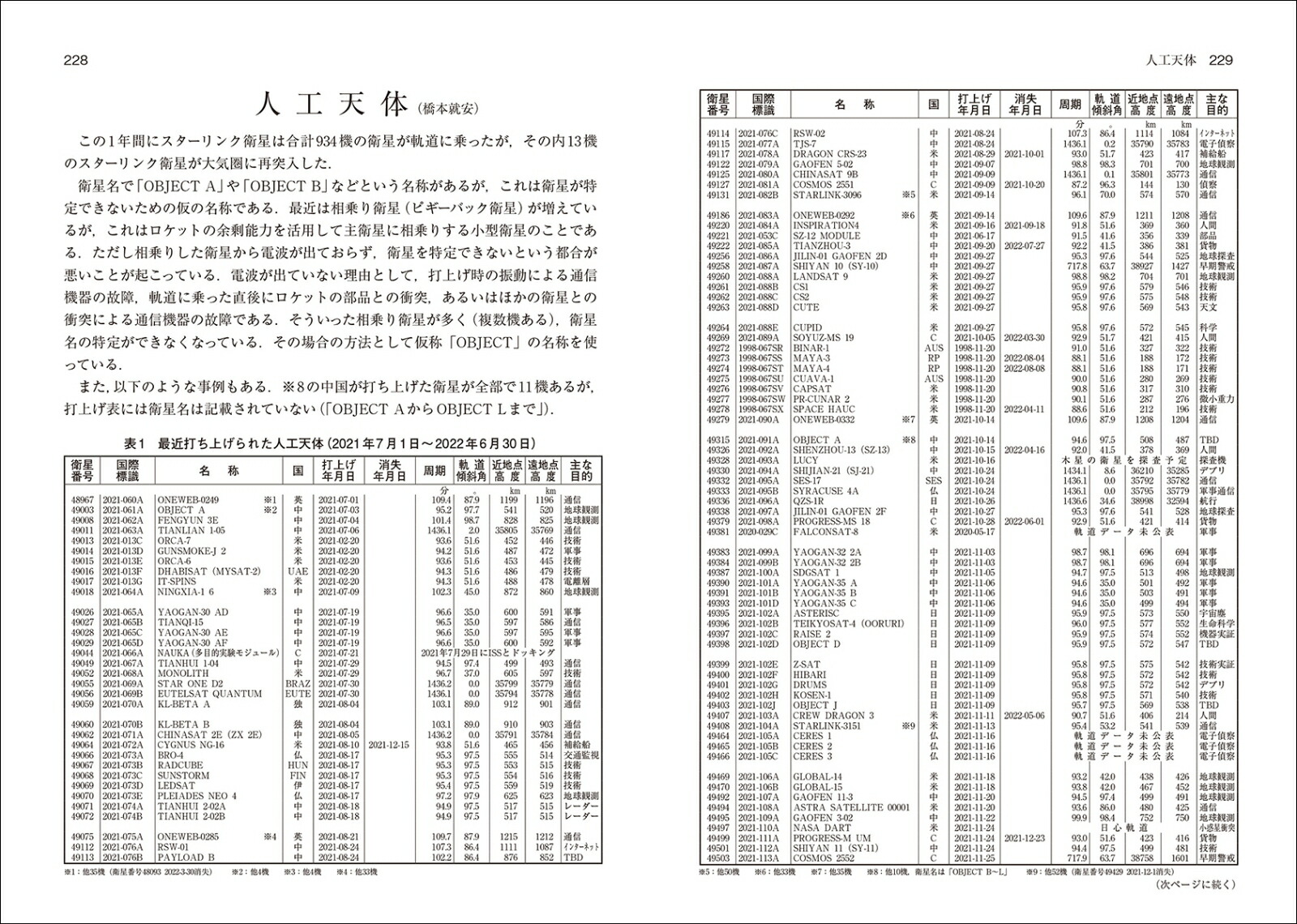 楽天ブックス 天文年鑑 2023年版 天文年鑑編集委員会 9784416522943 本