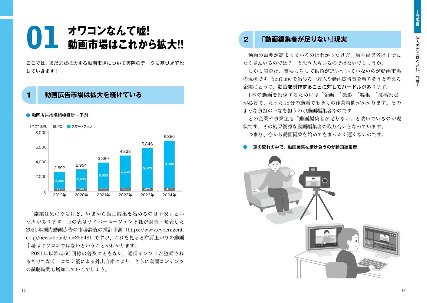 世界一やさしいYouTube動画編集の教科書1年生[青笹寛史]