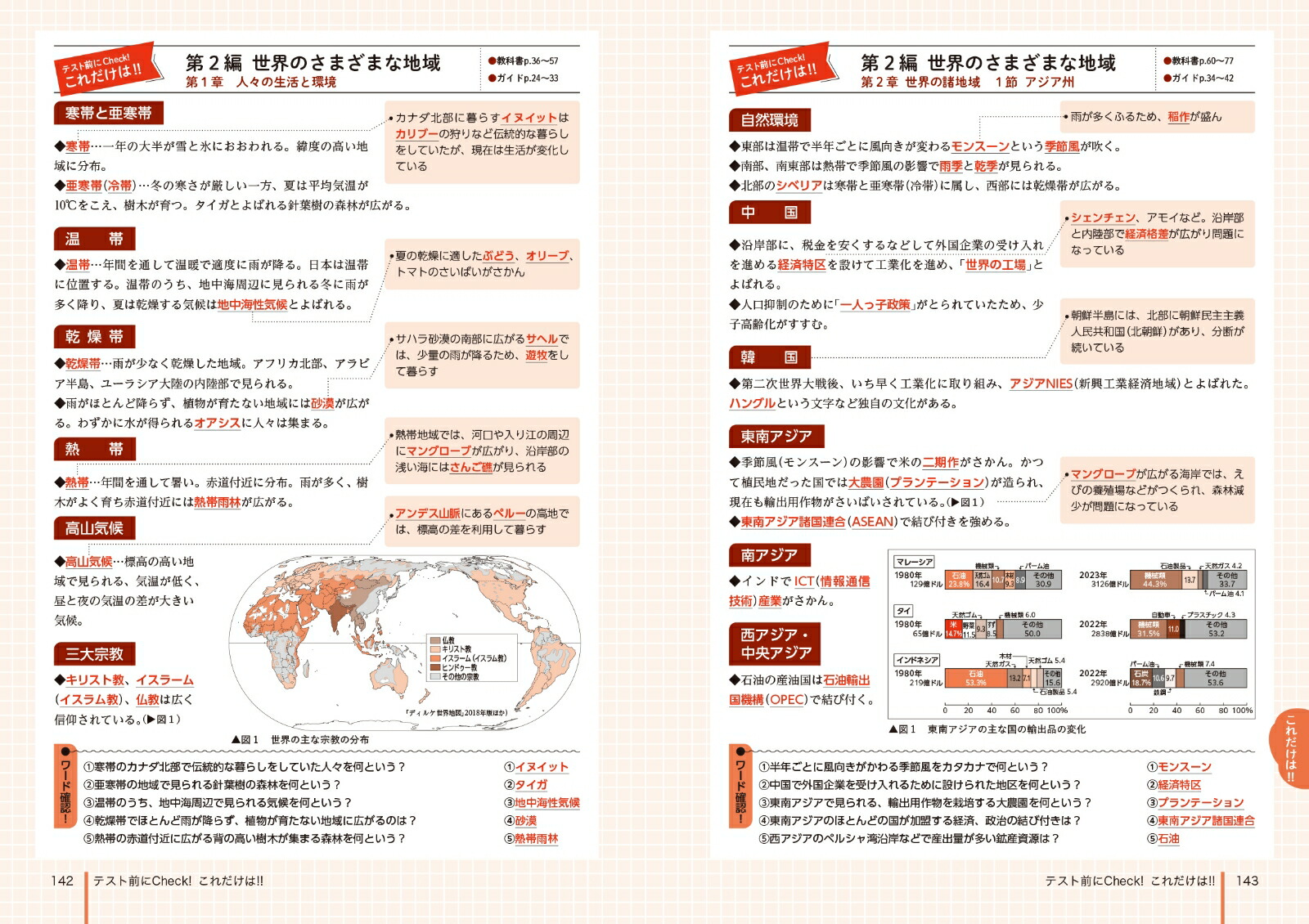 中学教科書ガイド社会地理東京書籍版