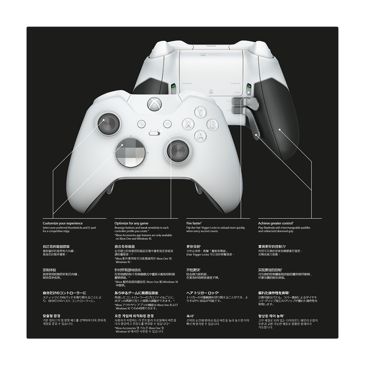 楽天ブックス: Xbox One Elite ワイヤレスコントローラー(ホワイト スペシャル エディション) - XboxOne