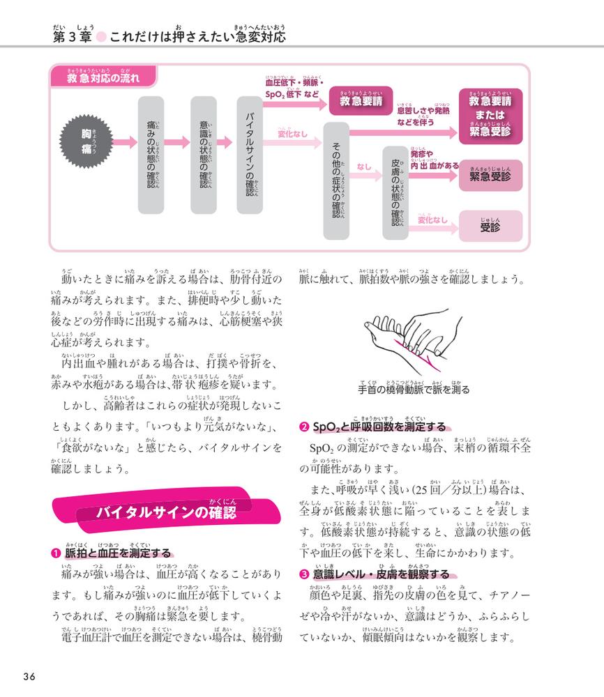 介護現場の急変・事故対応がぜんぶわかる本すぐに使える！迷わず動ける！[大西美智子]