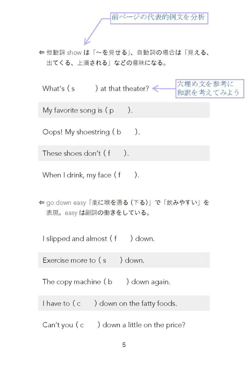 楽天ブックス 英語発信ジェネレーター 瞬時に話して書くためのトレーニングブック 岩村 圭南 本