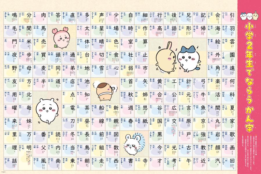 ちいかわ総復習ドリル小学1年生[ナガノ]