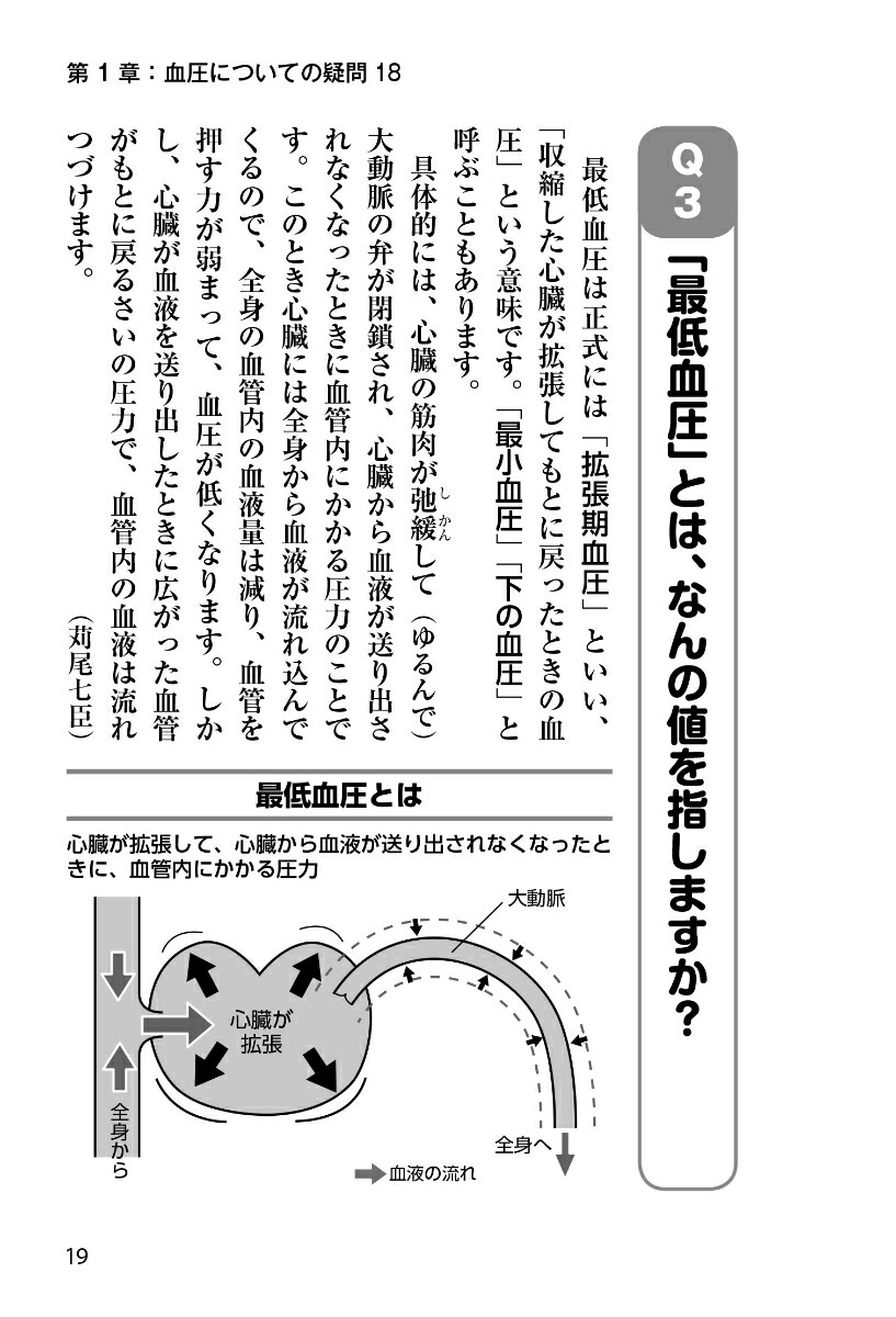 高血圧脳卒中・心筋梗塞・動脈瘤循環器内科の名医が教える最高の治し方大全（健康実用）[苅尾七臣ほか6名]