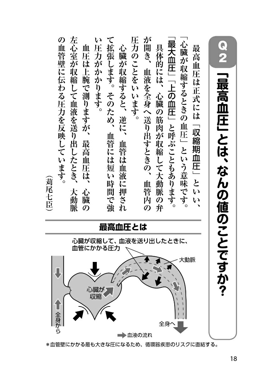 高血圧脳卒中・心筋梗塞・動脈瘤循環器内科の名医が教える最高の治し方大全（健康実用）[苅尾七臣ほか6名]