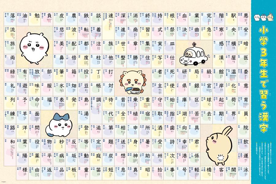 ちいかわ総復習ドリル小学2年生[ナガノ]
