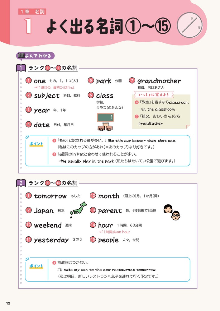 よく出る順でホントにわかる英検4級