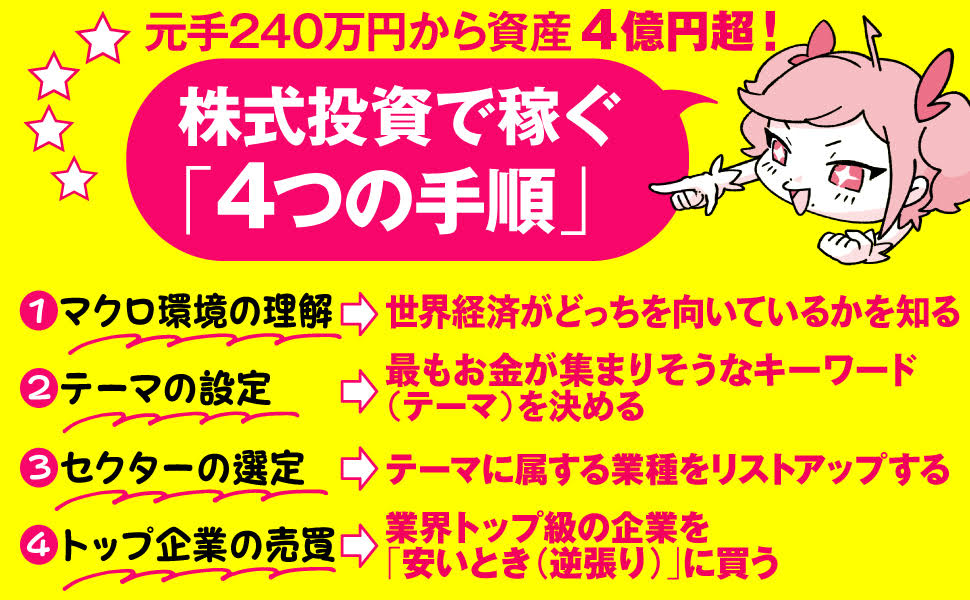 ママ投資家が育休中に1億貯めた株式投資[ちょる子]