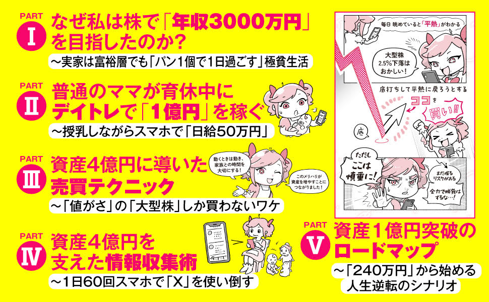ママ投資家が育休中に1億貯めた株式投資[ちょる子]