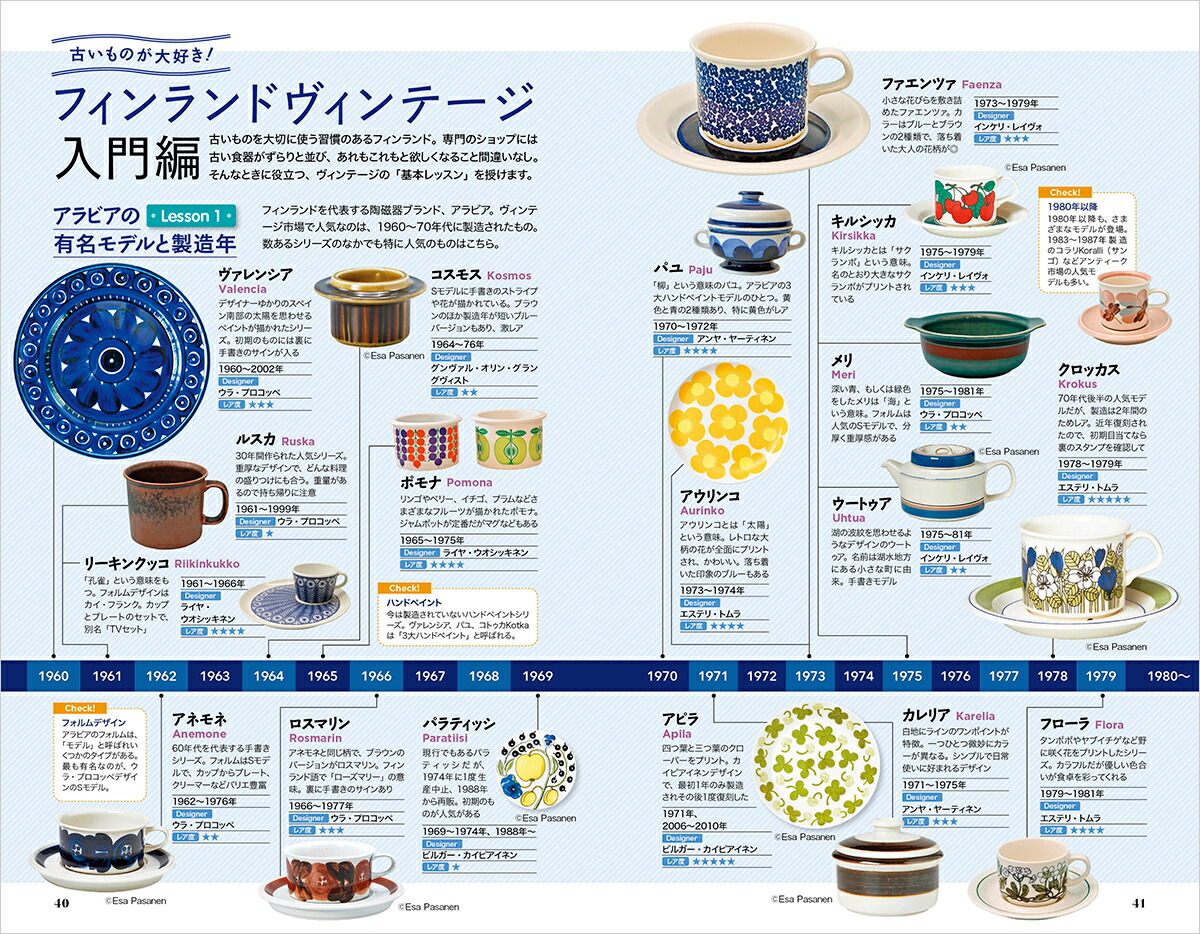 A35�ϵ���⤭���ե������2026���2027���ϵ���⤭��A�衼���åѡ�[�ϵ���⤭���Խ���]