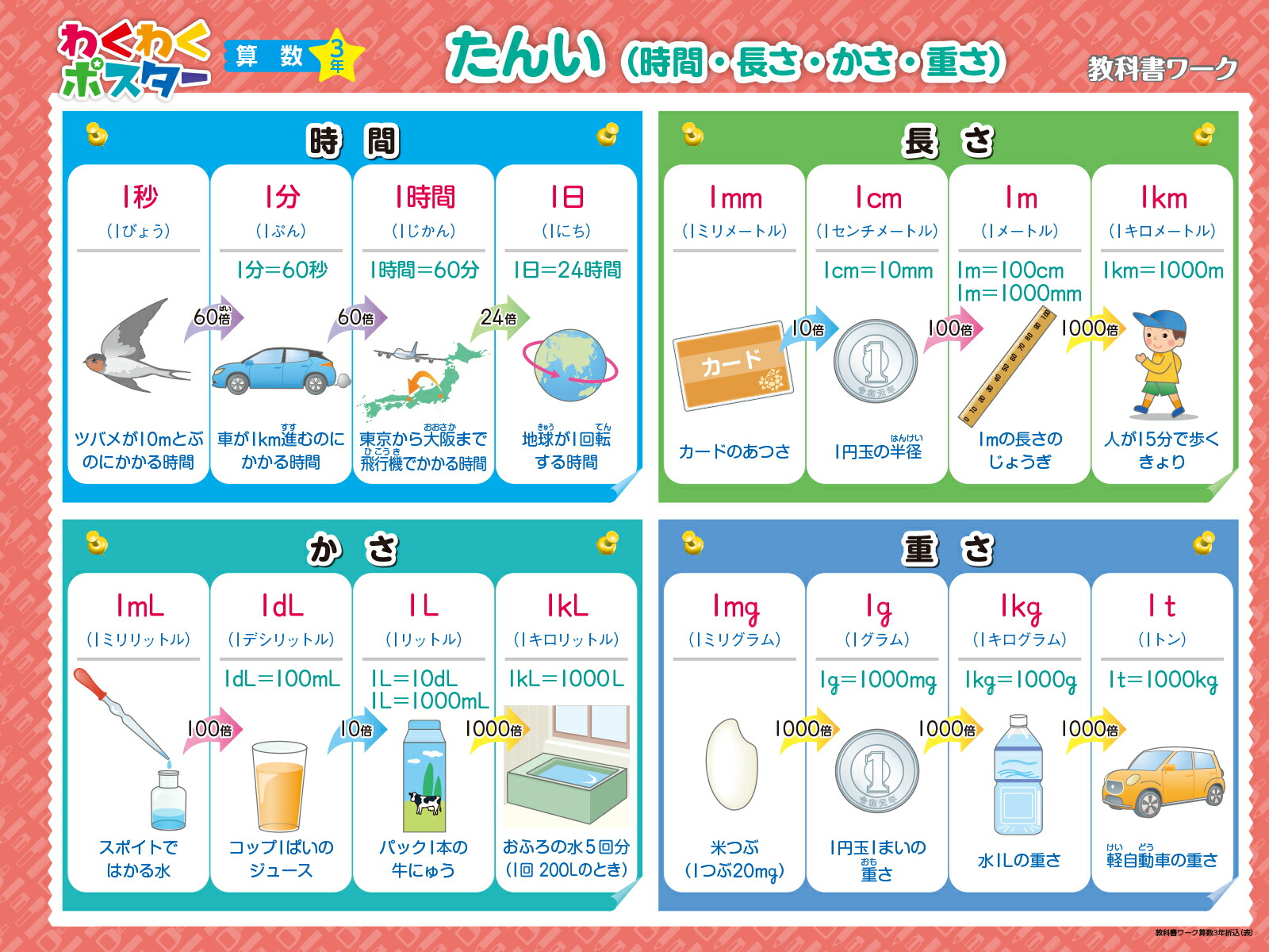 小学教科書ワーク算数3年啓林館版