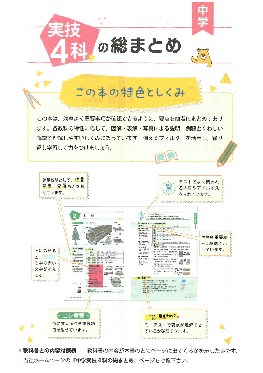 楽天ブックス 中学 実技4科の総まとめ 最重要事項100 中学教育研究会 本