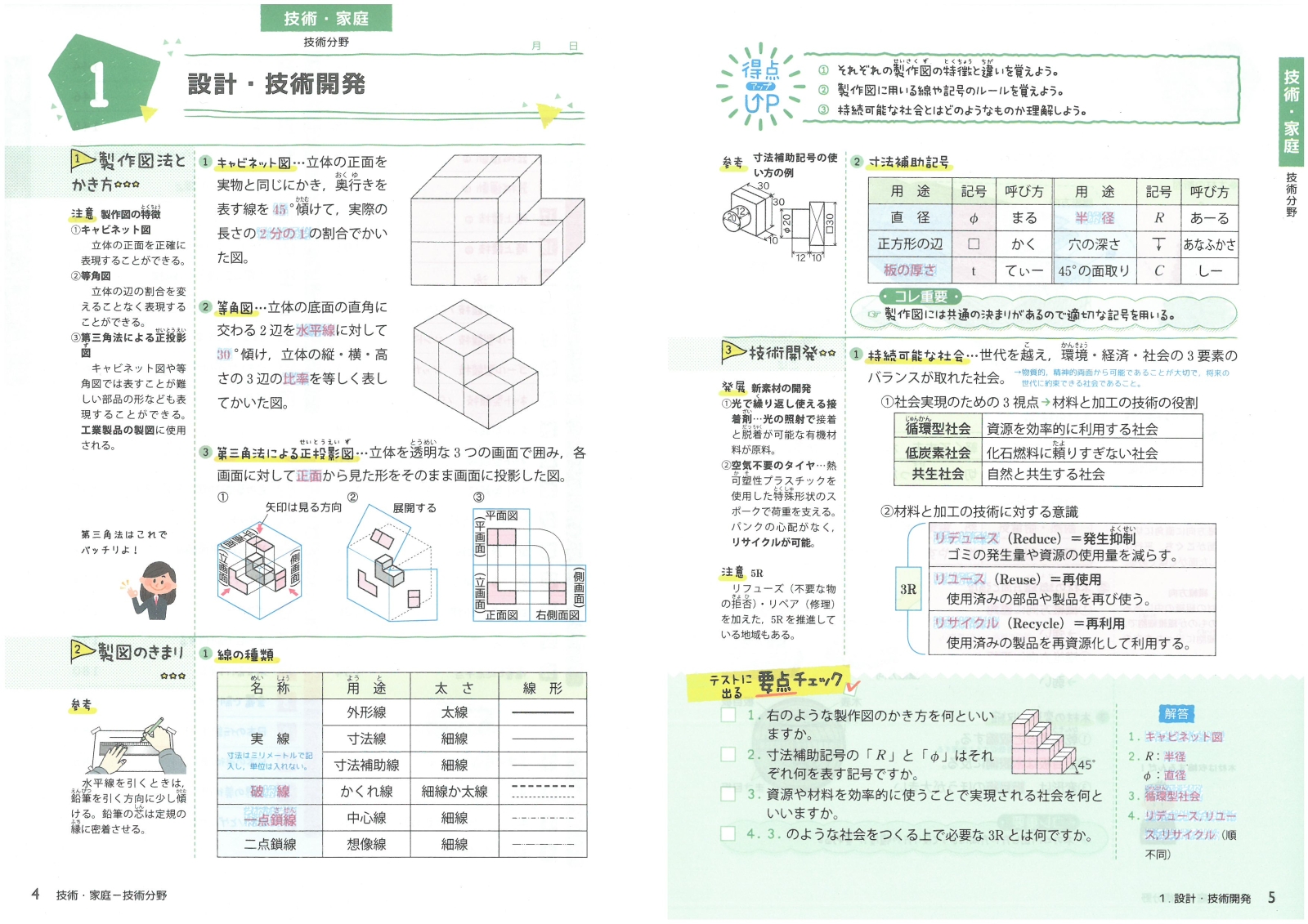 楽天ブックス 中学 実技4科の総まとめ 最重要事項100 中学教育研究会 本