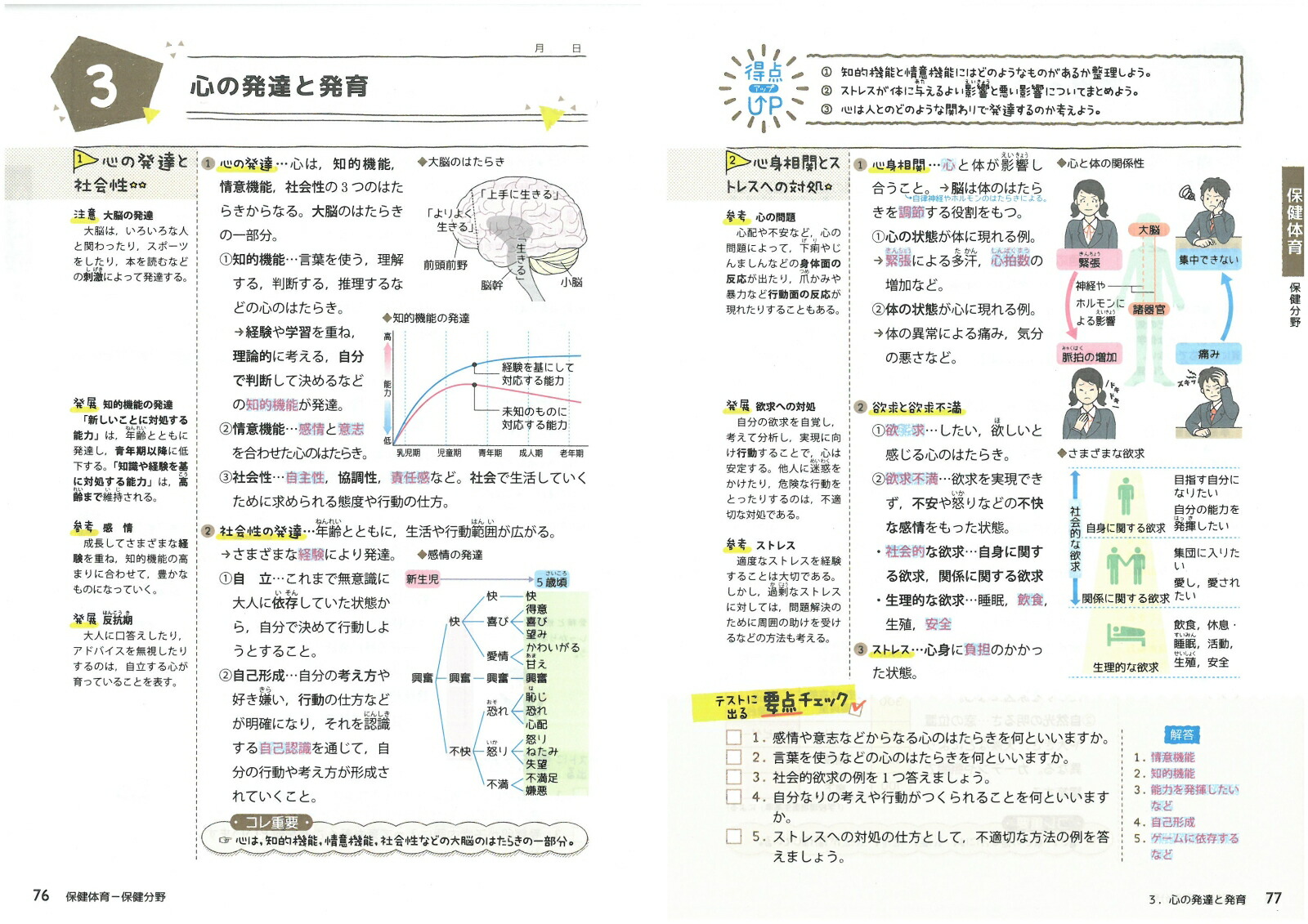 楽天ブックス 中学 実技4科の総まとめ 最重要事項100 中学教育研究会 本