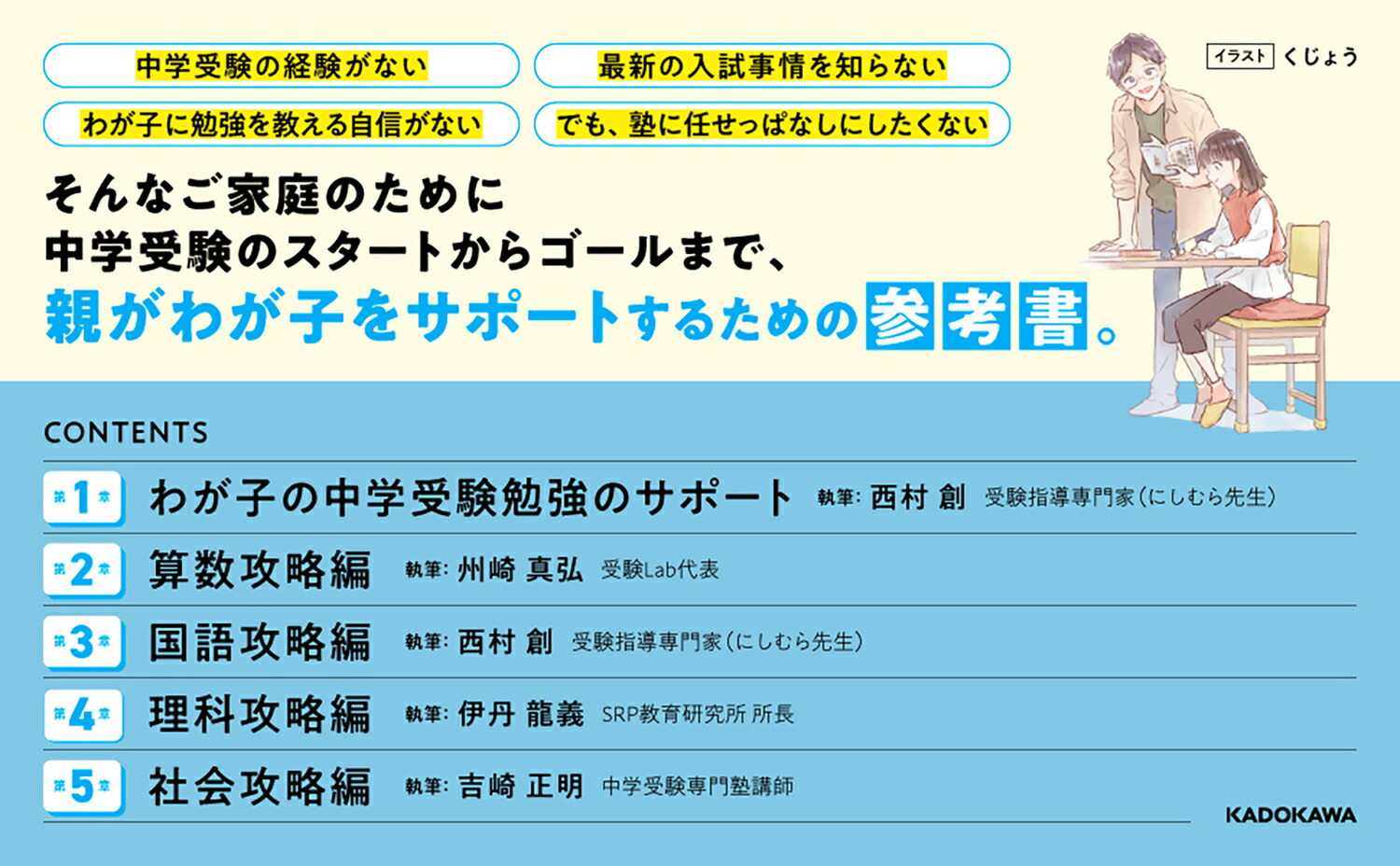 ��ؼ�����ʤ�Ĥ��༫���ٶ�ˡ[��¼��]