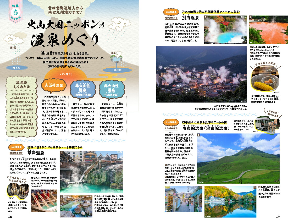 �ϵ���⤭���ƽ�ι���뻲�ͽ��������[�ϵ���⤭���Խ���]