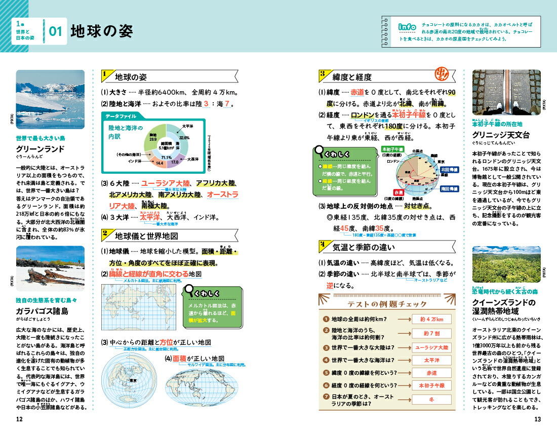 �ϵ���⤭���ƽ�ι���뻲�ͽ��������[�ϵ���⤭���Խ���]